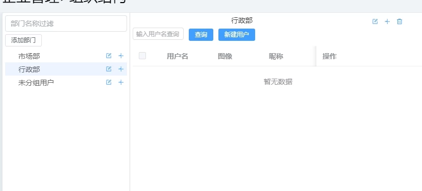 企业管理里的账号不能设置指定部门所有用户都在未分组用户列表里